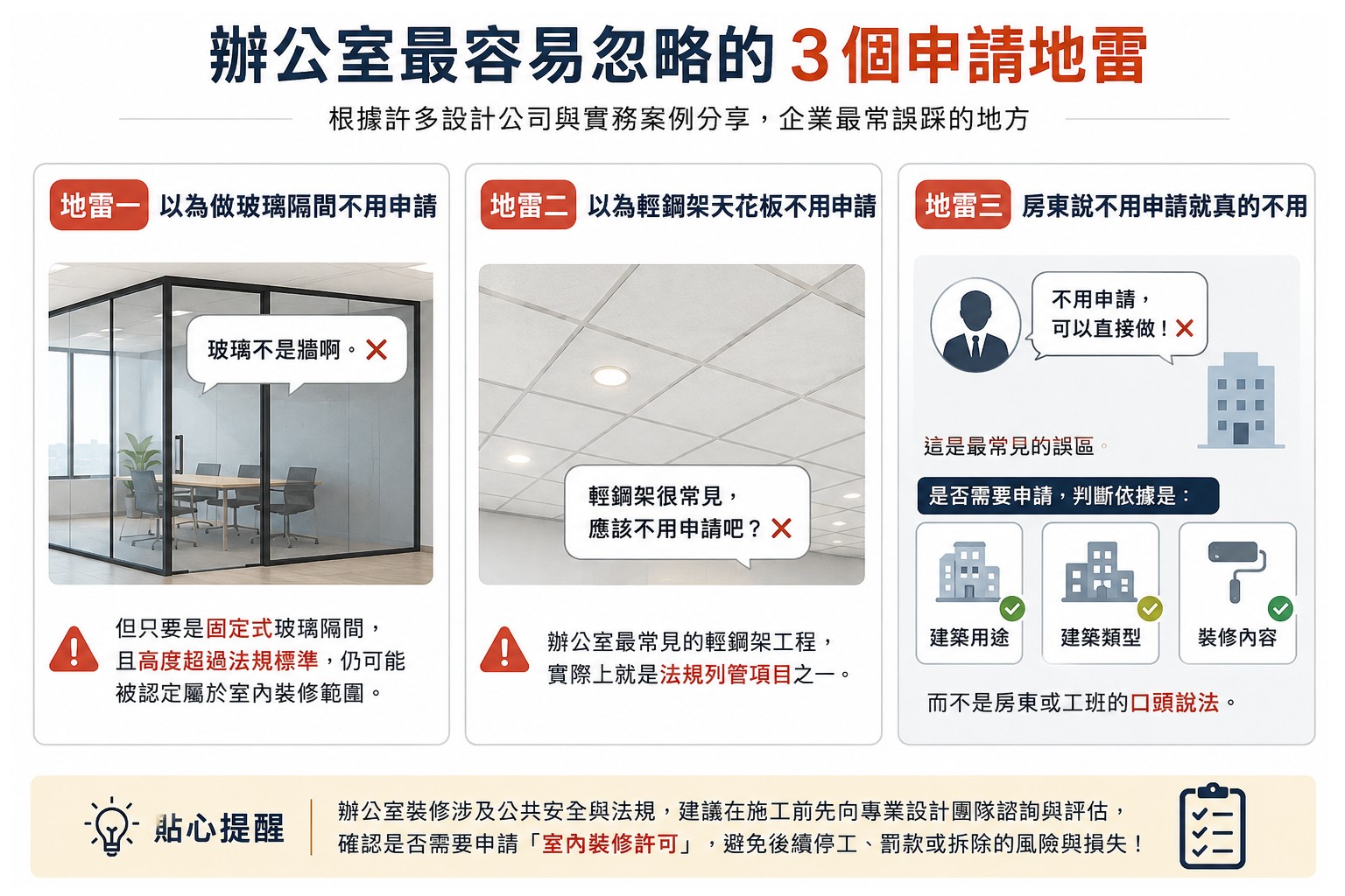 interior-decoration-license-chart1a 辦公室最容易忽略的3個申請地雷