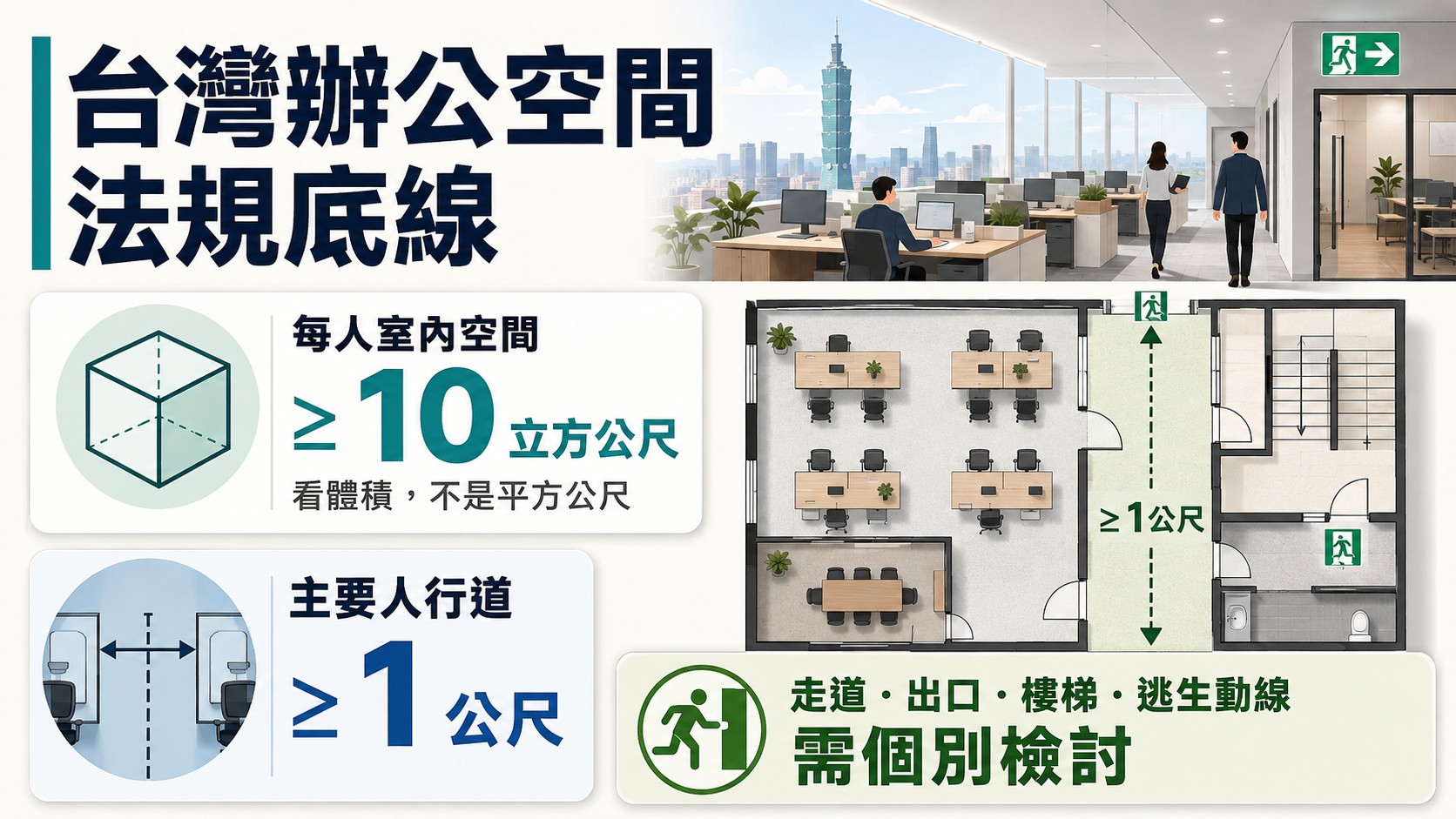 hybrid-office-for-400-people-pic2 台灣辦公空間還要注意的法規底線
