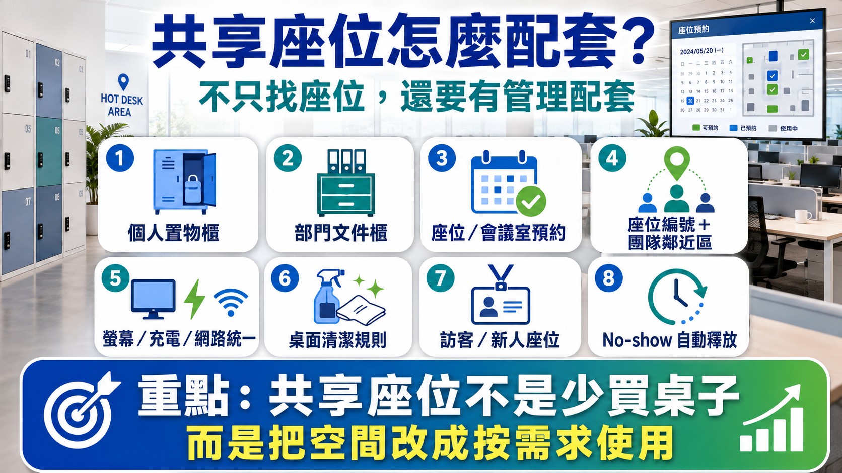 hybrid-office-for-400-people-pic5a 共享座位需要哪些置物與預約配套?