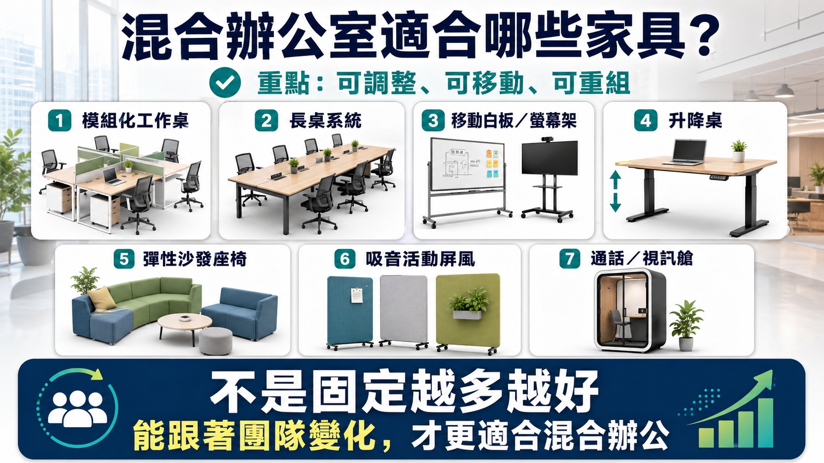 hybrid-office-for-400-people-pic7 哪些家具系統適合混合辦公室?