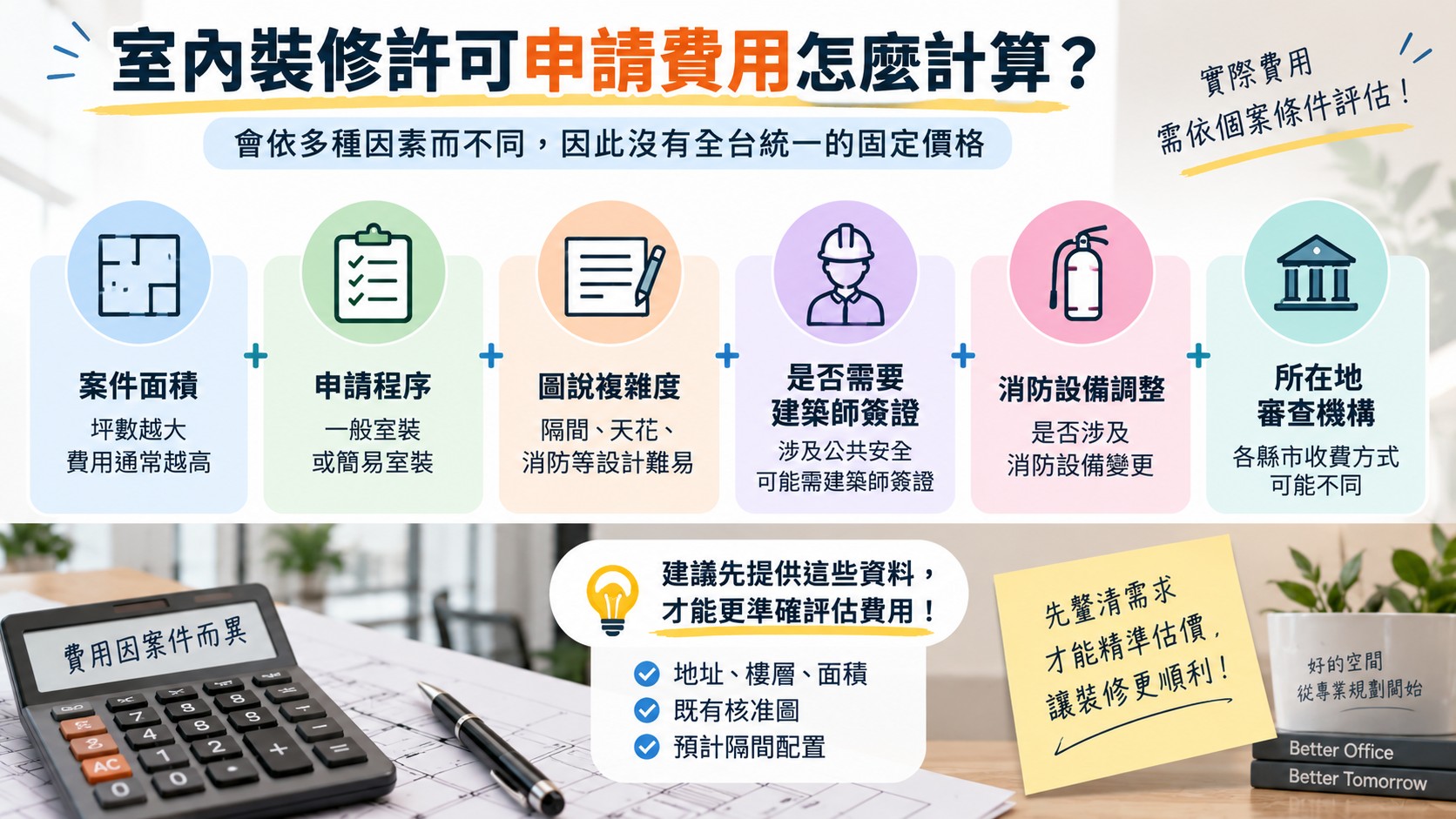 室內裝修許可申請費用怎麼計算? 室內裝修許可申請費用怎麼計算?