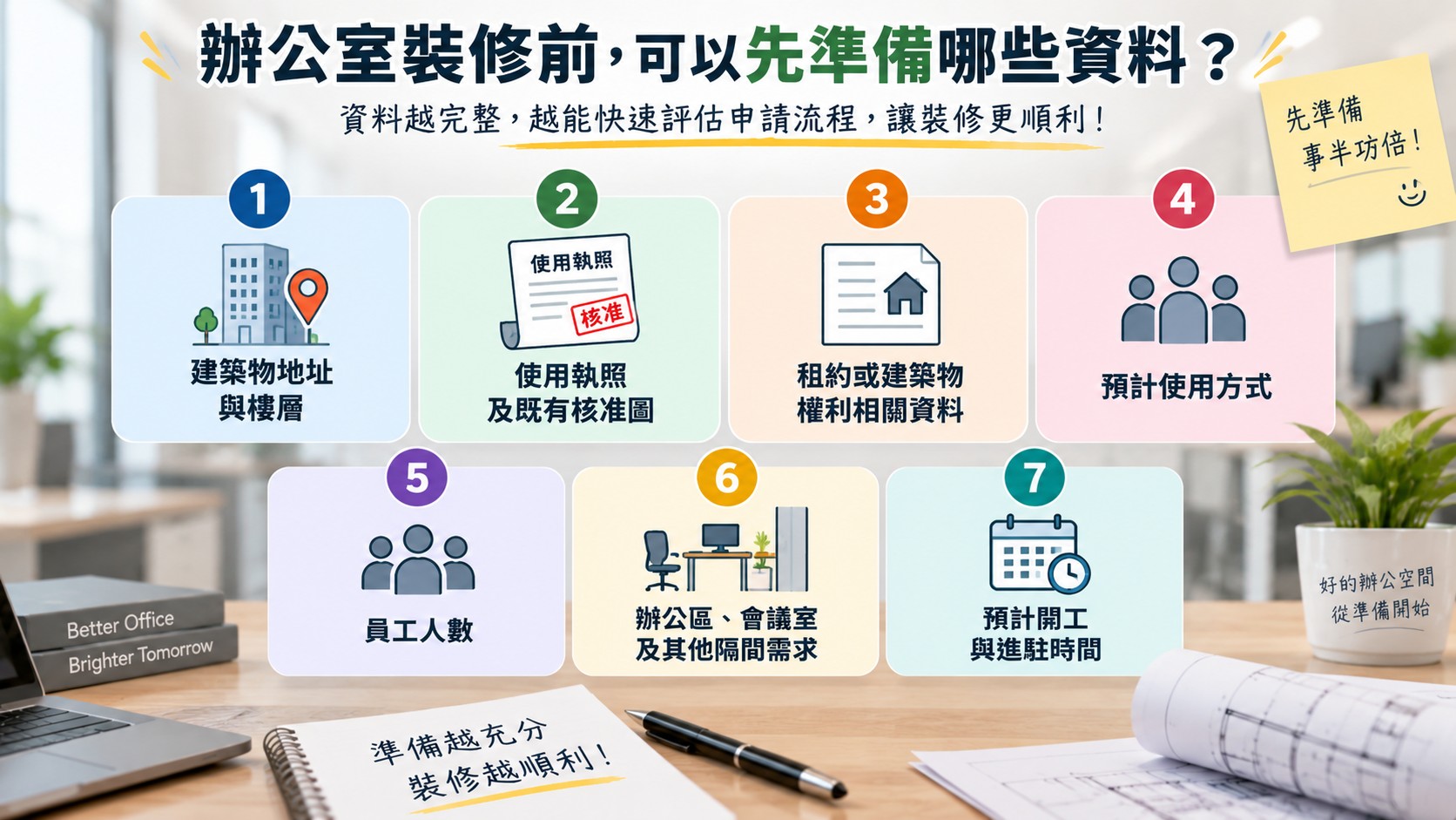 辦公室裝修前,可以先準備哪些資料?-permit-pic5 辦公室裝修前,可以先準備哪些資料?