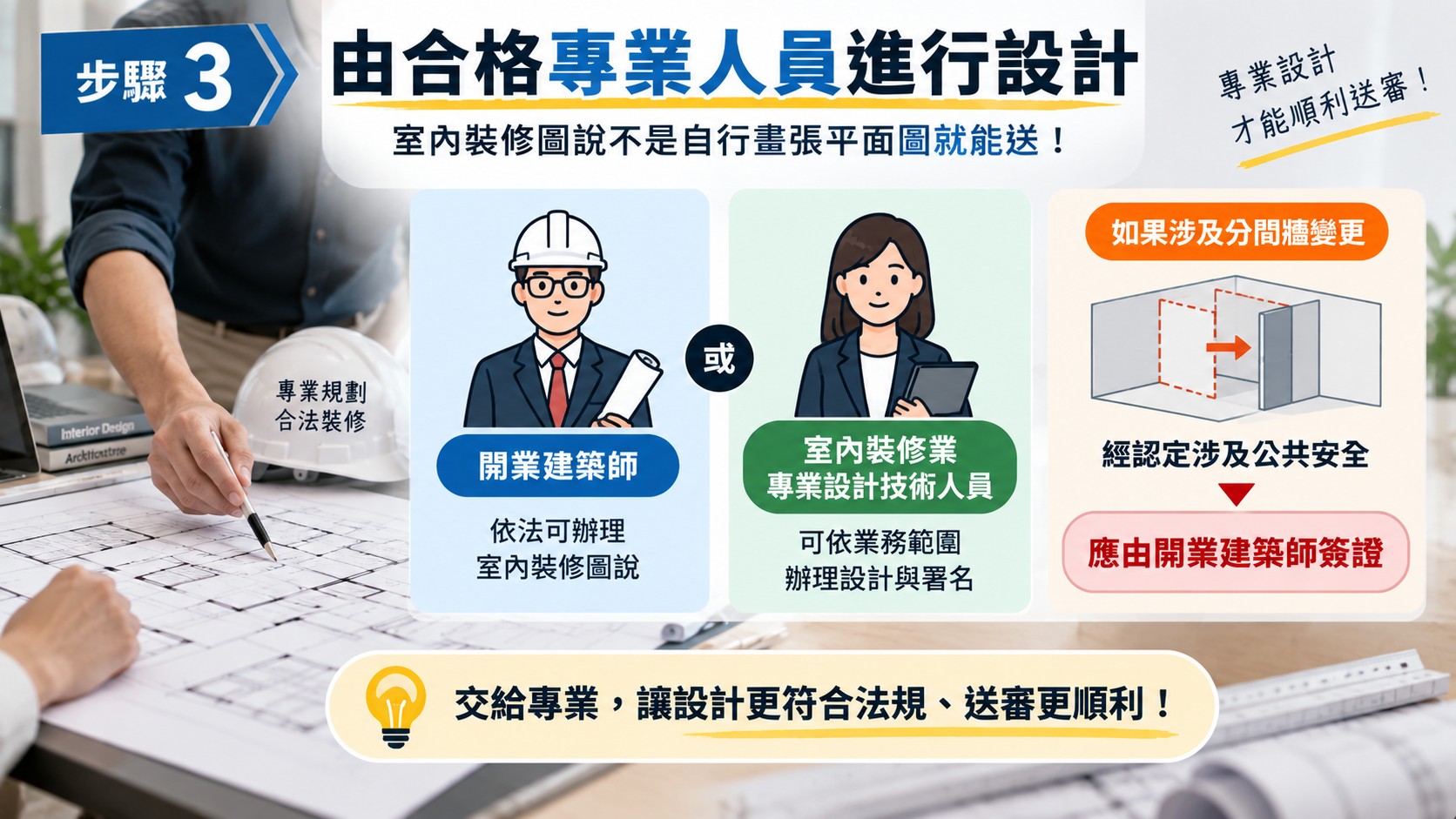 步驟三|由合格專業人員進行設計 步驟三|由合格專業人員進行設計